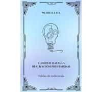 Caminos hacia la realización profesional: Tablas de radiestesia
