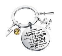 Camp Half Blood Horse Keychain - Percy Jackson Movie Inspired Gift For Fans