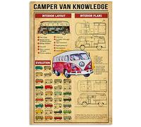 Camper Van Knowledge Decor Metal Sign Tin Sign Decor Poster Wall Art Poster 8X12 Inches