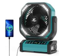 Camping Fan with Light - 20000mAh Rechargeable Battery Fan, 112Hrs Max Run Time, 8 Speeds, Digital Display, Timer, Auto Oscillation, 270° Pivot & Hook for Camping, Power Outage, Hurricane (Blue)