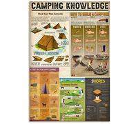 Camping Knowledge Metal Tin Signs How To Build A Campfire Poster Camper Guide Retro Plaques Campground Club Home Wall Decor 8x12 Inch