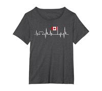 Canada Heartbeat ECG Canadian Flag Funny Canada T-Shirt, Women's Plus, Dark Heather Grey, 6X
