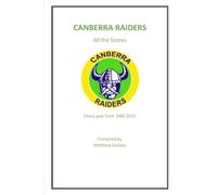 Canberra Raiders: All The Scores