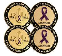 Cancer Awareness Survivor Challenge Coin, Double-Sided Inspirational Cancer Warrior Prayer Token, Hope & Strength Gift for Fighters and Survivors