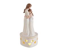 Candeldo Mum Birthday Gifts: Mum & Daughter Gifts