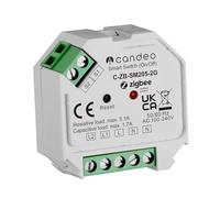 Candeo Zigbee 2-Gang Switch Module | Compatible with Home Assistant & SmartThings Home System | Dual-Channel Smart Remote Lighting Control | LED & Incandescent Bulbs | Retrofit | Monitor Energy Use