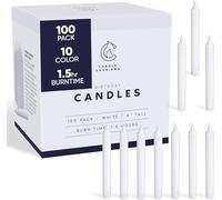 Candle Charisma Candle