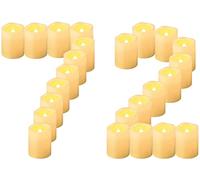 CANDLE IDEA Flameless LED Votive Candles 72 Pack, 1.5" x 2", Battery Operated Flickering Electric Outdoor Flameless Tea Lights, Fake Tealight Candle Bulk for Wedding, Christmas, Halloween Decorations