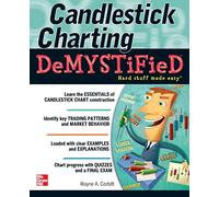 Candlestick Charting Demystified