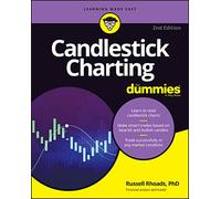 Candlestick Charting For Dummies