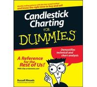 Candlestick Charting for Dummies