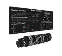 Candlestick Day Trader Crypto Trader Investor Stock Market Financial Securities Technical Analysis Gaming Keyboard Mouse Pad Mousepad Desk Mat Huge Extended Xl Rubber Sole For Home Office 31.5"X 11.8"