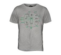 Candymix - Cricket Fielding Positions - Mens T Shirt Top T-Shirt, Size 2X-Large, Colour Grey Marl