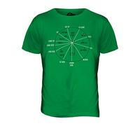 Candymix - Cricket Fielding Positions - Mens T Shirt Top T-Shirt, Size Large, Colour Irish Green