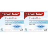 CanesOasis Cystitis Relief | Granules for Oral Solution to Relieve & Treat The Burning & Stinging of Cystitis | 48hr Complete Course | Cranberry Flavour | 6 Count (Pack of 2)