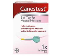 Canestest Self-Test for Vaginal Infections