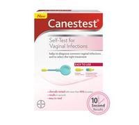 Canestest Self-Test for Vaginal Infections