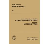 Canine Distemper Virus : Marburg Virus