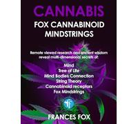 CANNABIS And FOX CANNABINOID MINDSTRINGS