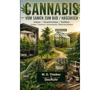 Cannabis vom Samen zum Bud: Homegrow - Ratgeber
