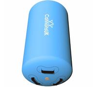Cannons Air Track Pro Air Rolls, Blue / 90cm x 120cm / No