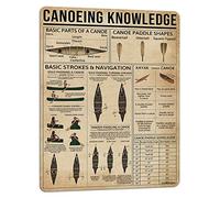 Canoeing Knowledge Vintage Metal Tin Sign Canoe Paddle Shapes Poster Coffee Shop Bar Club School Wall Decor Home Art Decoration 16x12 Inches