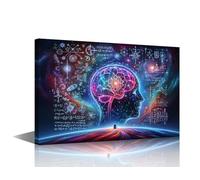Canvas Wall Art AI Print Artwork Canvas Bedroom Wall Decor Modern Technology Art Work Robot Brain Wall Art for Living Room Office Artificial Intelligence Pictures for House 16"Wx24"Hx1 Panel