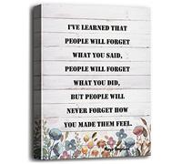 Canvas Wall Art Maya Angelou Quotes, Inspirational Motivational Quote Canvas Prints Poster Wall Art for Home Decor, Gift for Home and Office Decor Under, Size 12x15