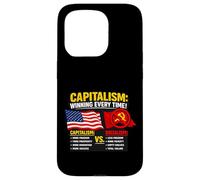 Capitalism: Winning Each Time Case for iPhone 15 Pro