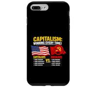 Capitalism: Winning Each Time Case for iPhone 7 Plus/8 Plus