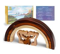 Capti Rainbow Bridge Dog Memorial Gifts, Cat Memorial Gifts - I'll Meet You at The Rainbow Bridge - Pet Loss Gifts, Bereavement, Sympathy Keepsake Dog Mom, Dog Dad for Loss of Pet (Dog and Two Moms)