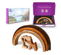 Capti Rainbow Bridge Dog Memorial Gifts, Cat Memorial Gifts - I'll Meet You at The Rainbow Bridge - Pet Loss Gifts, Bereavement, Sympathy Keepsake Dog Mom, Dog Dad for Loss of Pet (Dog and Mom)