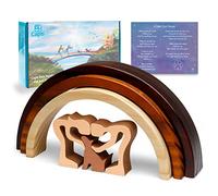 Capti Rainbow Bridge Dog Memorial Gifts, Pet Memorial - I'll Meet You at The Rainbow Bridge - Pet Loss Gifts, Bereavement, Sympathy Keepsake Dog Mom, Dog Dad for Loss of Pet (Dog and Family)