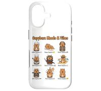 Capybara Types of World Wildlife Enthusiast Funny Animal Case for iPhone 17