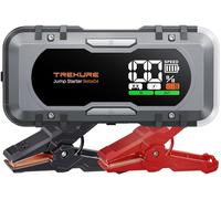 Car Battery Jump Starter 6000A Booster Car Jump Starter with 65W Fast Charge, Extended Jumper Cables and 600 Lumens Light, Emergency Jump Starter for Car (All Petrol Engines / 12.0L Diesel)