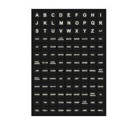 Car Button Stickers, Waterproof Car Window Button Luminous Sticker, 25x15.5x1 inches Adorable Automobile Inner Accessories, Circuit Panel Label for Outer Door Handle