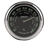 Car Clock Thermometer Hygrometer, Dashboard Time Stick On, Mini Hygrometer with Adhesive, Luminous Vent Clock, Temperature Gauge for Vehicles, RVs, Trucks, Home, Studio Use