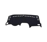 Car Dashboard Cover For Jeep For Renegade 2016 2017 2018 Left Rudder Anti-Skid Carpet Dash Board Mat Sunshade Protector Sunshield