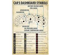 Car Dashboard Symbols Knowledge Posters And Prints Decorative Painting Vintage Canvas Wall Art Picture 40X60 Cm Frameless