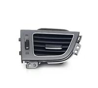 Car Front Dash Center Console A/C Air Vent Replacement for Hyundai For Elantra MD 2012-2016 Conditioning Grille Panel Outlet Car Air Conditioning Vent Panel(1 Set)(B-left)