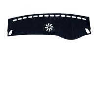 Car Inner Dashboard Cover Sun Shade Pad For Mercedes For Benz GLC Class Coupe X253 C253 2016-2020 GLC300 200 220 MTVTFECEWG(Black,RHD)