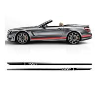 Car Stickers, for Mercedes Benz SL Class R230 R231 SL500 SL350 AMG,Car Door Side Stripe Skirt Sticker Vinyl Decal Car Hood Stripe Sticker Exterior Accessories,Blue