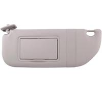 Car sunshade Interior Sun Visor Car Inner Shield Shade Board For Citroen C3 Front Sunshade(Right)
