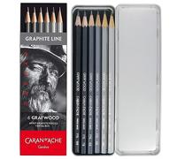 Caran d'Ache Graphite Line metal box with 1 each 9B, 7B, 5B, 3B, HB, and 2H, gray, 775.306