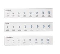 Carat Scale Finder, Ultimate Metal Finger Measurement, Template with Stone Shapes, Manual Jewelry Crafting Accessory, Clear Direct Readout Design, Beginner Sizing Set for Counter 7.9×1.9 Inches