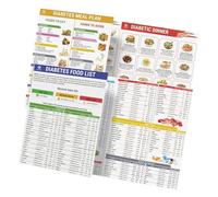 Carbohydrate Food List Chart, Low Glycemic Index Food Guide, Comprehensive Unframed 11.81x8.27 Inch Poster, Foods to Avoid, Calories and Glycemic Index