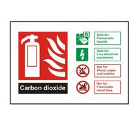 Carbon Dioxide Fire ID Fire Sign 150mm x 100mm - Rigid Plastic (FIW.13Y-RP)
