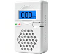 Carbon Monoxide Alarm Detectors, CO Detectors with Digital Display & Replaceable Battery, 85dB Loud Portable Carbon Monoxide Alarm for Home Garage Office RV
