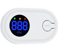 Carbon Monoxide Detector,Carbon Monoxide Alarm with PPM Display,CO Alarm with Test Button Battery Powered,CO Detector Monitor with 85 dB Audible for Home and Holiday(Batteries NOT Included)