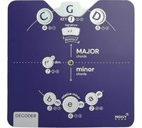 Card Circle of Fifths Melody Tool for Musicians | Back to School Music Learning Tool | All-in-One Music Theory Aid with Clear eBook Download Guide | Learn Chords, Progressions, Compositions